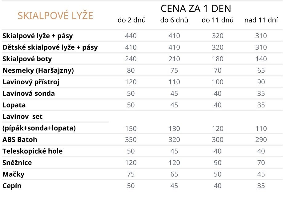 ceník půjčovna skialp172